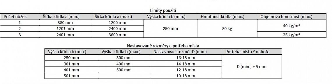 GEZE-OL90N roh, páka stribro 030611