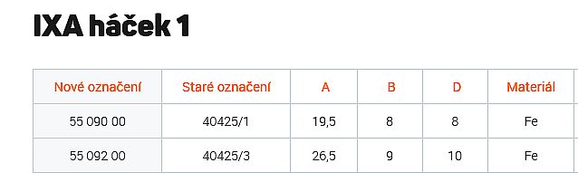 IXA 40425/5 háček dvojitý 10ks=1bal