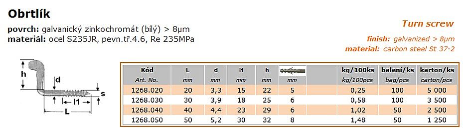 Obrtlík 20mm Zn 1268.020