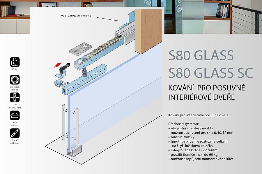 S 80N/80N SC GLASS N sada kování na sklo BEZ vrtání