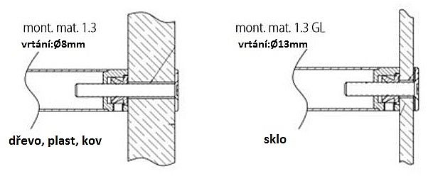 Montážní materiál pro madla TWIN -BF, FHR, JHR, FL ploché, BJ