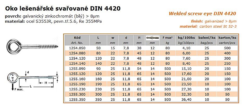 Oko lešenářské svařované Zn