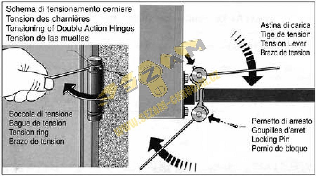 75mm NI pruzinov ITALIE D4/69N-75 032001