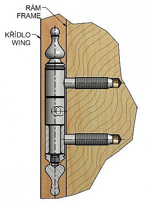 Okenní závěs třídílný 14x60 M8/34.5 9633