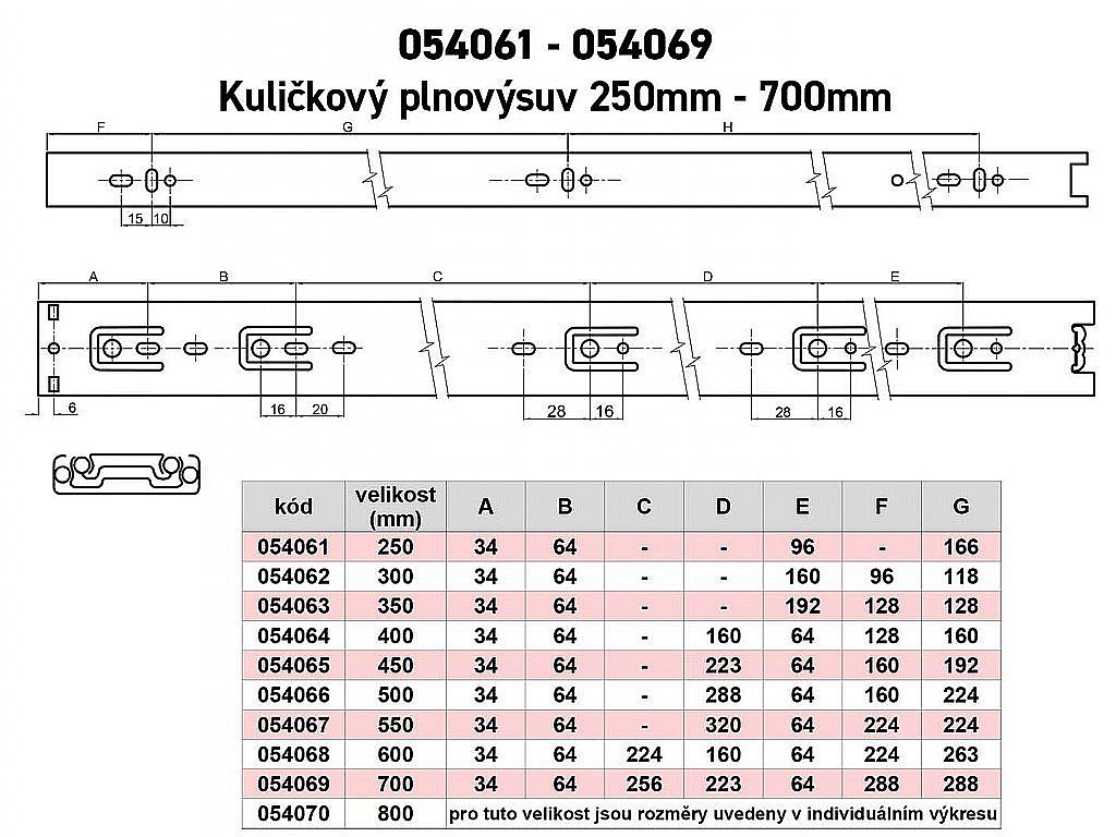 Kuličkový plnovýsuv 250mm zn 45 kg