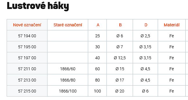 1866/30 hák otevřený