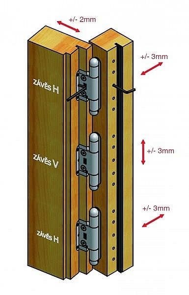 Sada dveřních závěsů GEMMA 55 3D-20/18 LOM UR61 S3 5582