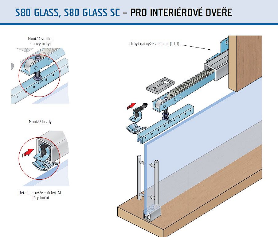 S 80/80 SC GLASS sada kování pro sklo pro vrtané sklo