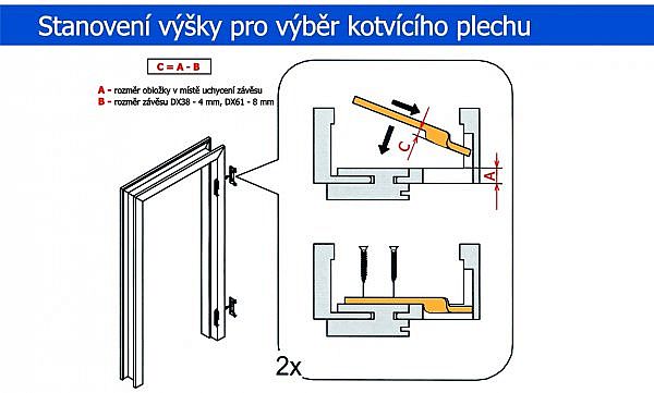 plech ke skrytému závěsu DX