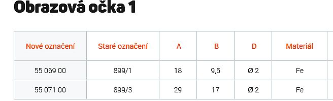 Obrazové očko trojhran 899