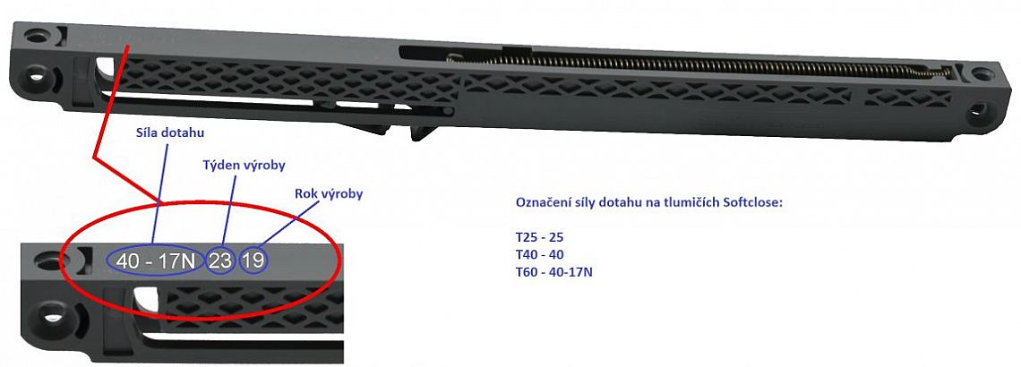 SOFTCLOSE S60/S60N Slidix T40