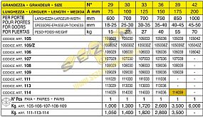 75mm NI pruzinov ITALIE D4/69N-75 032001