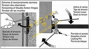 100mm NI pruzin.ITALIE D4/69N-100 032006