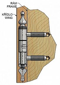 Okenní závěs třídílný 14x60 UR50 M8x34,5  9757