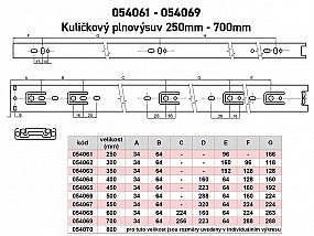 Kuličkový plnovýsuv 250mm zn 45 kg